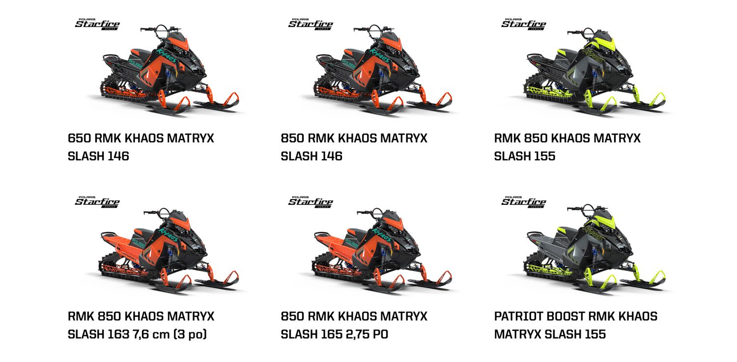 2022 Polaris RMK Line