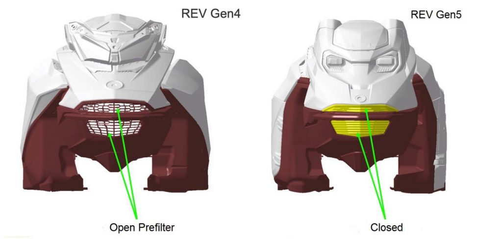 Ski-doo 2023 New Technologies