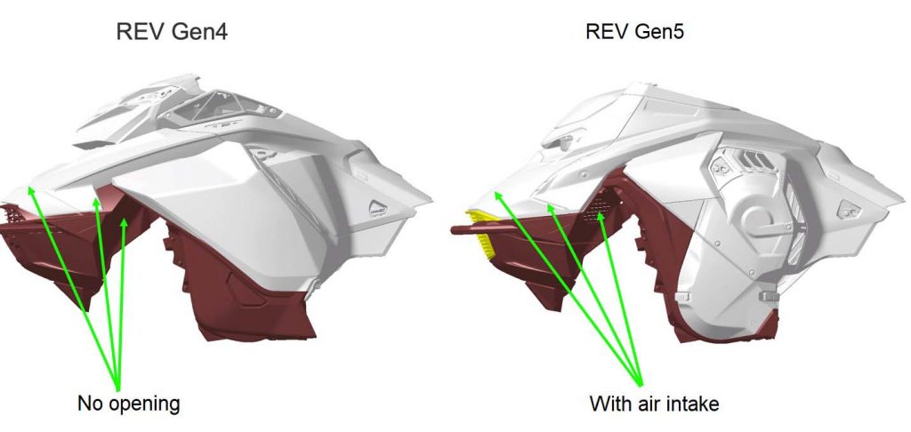 Ski-doo 2023 New Technologies